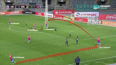 Tras robo en acción anterior, Palacios (20) queda habilitado para evolucionar en el contraataque y llega a zona de finalización logrando centrar para que Henríquez (11) llegando desde atrás logre rematar la jugada al ganar la espalda a su defensor.