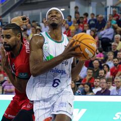 El Unicaja engrasa y dosifica su rodillo