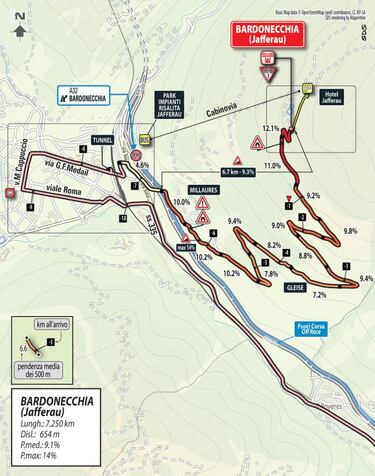 Última semana del Giro: crono, Bardonecchia y Cervinia