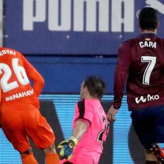 Eibar-Málaga: goles, resumen y resultado