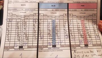 Tajetas tenían como ganador al Canelo antes del KO