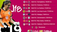 Partidos y resultados de la jornada 18 del Clausura 2019: Liga MX Femenil