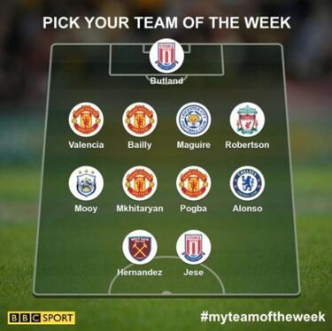 Chicharito, en el XI ideal de la jornada 2 de Premier League