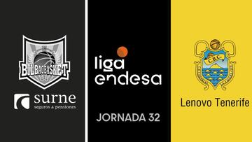 Resumen del Bilbao Basket vs Tenerife de la Liga Endesa