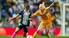 Rayadas (1-1) Tigres: Resumen del partido y goles