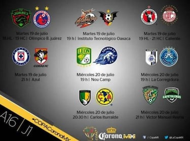 Fechas y horarios de la Jornada 1 de la Copa MX