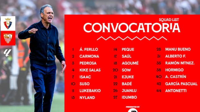 El fantasma de la alineación indebida acecha al Sevilla