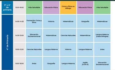 Aprende en casa: canales y horarios de la primera semana de colegio