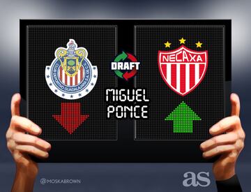 Todos los movimientos del Draft del Apertura 2017 en imágenes