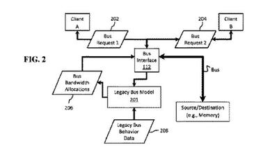 Sony registra una patente relacionada con la retrocompatibilidad