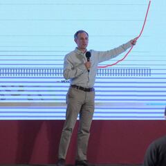 Consejo de Salubridad General: medidas para el coronvirus