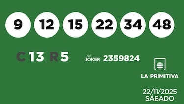 La Primitiva: comprobar los resultados del sorteo de hoy, sábado 22 de noviembre
