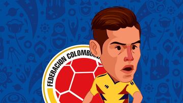 James, el pilar que sostiene a Colombia