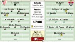 Aritz Aduriz es la gran amenaza para el plan de Fran Escribá