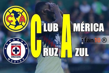 Los 50 mejores memes de las derrotas de América, Cruz Azul y Pumas