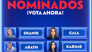 La Casa de los Famosos México: Así quedó la tabla de nominados, tras la salvación | 3 de agosto