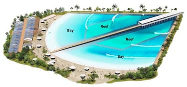 Wavegarden Cove: el futuro de las olas artificiales ya está aquí