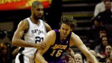 Los Spurs rematan a Lakers y Toronto sorprende a Dallas