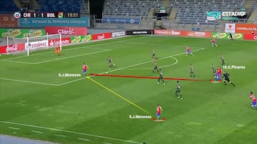 Pinares (10), habiendo recibido en acción anterior entre líneas, vislumbra el desmarque de ruptura de Meneses (9) y da pase en profundidad para que el delantero enfrente al portero adversario. Acción que termina en gol de Chile.