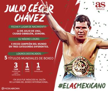 ¿Quién ganará el Grupo 2 del As Mexicano? Los 4 candidatos