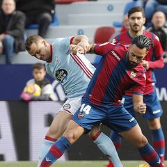 Celta 4 - 2 Levante: Resumen, resultado y goles