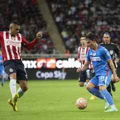 Bajas del Chivas - Cruz Azul, sancionados y lesionados para la jornada 16