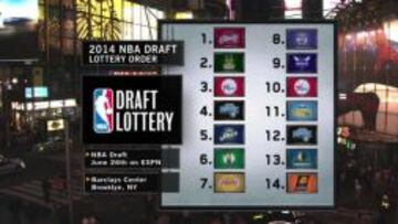 Los Cleveland Cavaliers elegirán en el número uno del draft