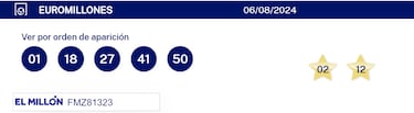 Euromillones: comprobar los resultados del sorteo de hoy, martes 6 de agosto