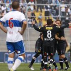 Hace dos años que Colo Colo no vence a la Católica