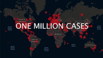 Coronavirus: global confirmed cases of Covid-19 pass 1,000,000