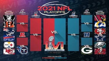 ¡Por fin! Llegan los Picks de la ronda de Wild Card de la NFL