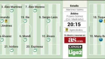 El Elche se enfrenta esta noche a la prueba de José Bordalás