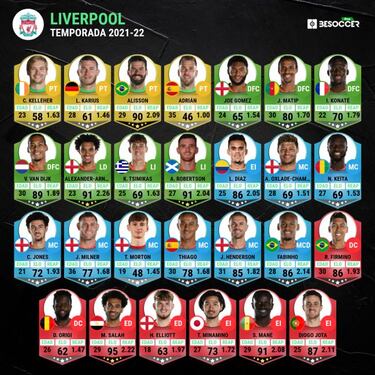 La 'neuroarma' secreta de Klopp que le valió para ganar la Copa