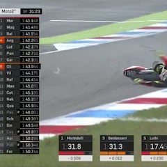 Escalofriante accidente de Baldassarri en la clasificación