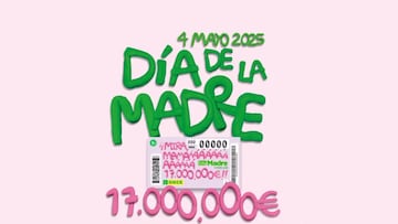 Extra del Día de la Madre de la ONCE 2025: a qué hora es, cuánto cuesta el cupón y qué toca de premio el 4 de mayo