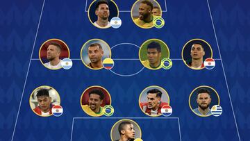 Este es el once de la fase de grupos de la Copa Am谷rica