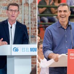 La encuesta de Sigma Dos a 22 días de las elecciones