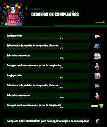 Desaf&iacute;os de Cumplea&ntilde;os 2020