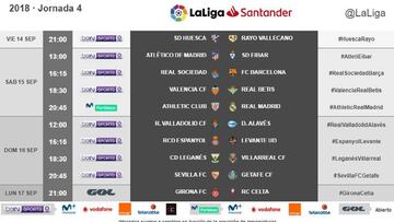Ya hay horarios para la jornada 4 de LaLiga Santander