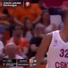 Resumen del Valencia vs. CSKA de la Euroliga