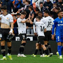 El Valencia, el equipo más eficiente de la liga española