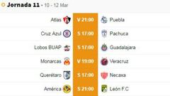 Pumas vs Toluca (0-1): Resumen del partido y goles
