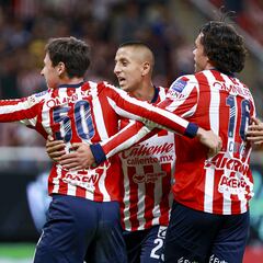 Alineación posible de Chivas para enfrentar a Mazatlán en la Liga MX