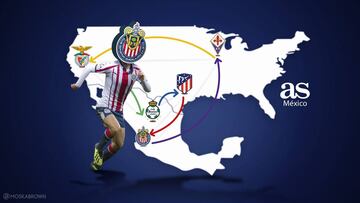 Chivas recorrerá más de 10,500 kilómetros en 11 días