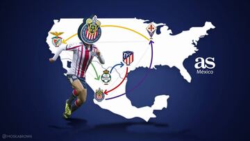 Chivas recorrer&aacute; m&aacute;s de 10,500 kil&oacute;metros en 11 d&iacute;as