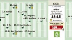 Dos equipos gemelos pero con distintos objetivos en la tabla