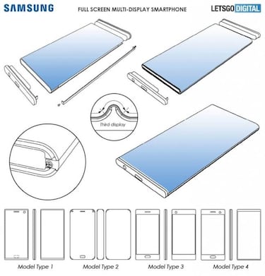 Samsung patenta un teléfono con tres pantallas