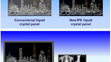 Panasonic iguala el contraste OLED en un panel LCD IPS