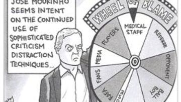 Caricatura de Mourinho por sus múltiples excusas