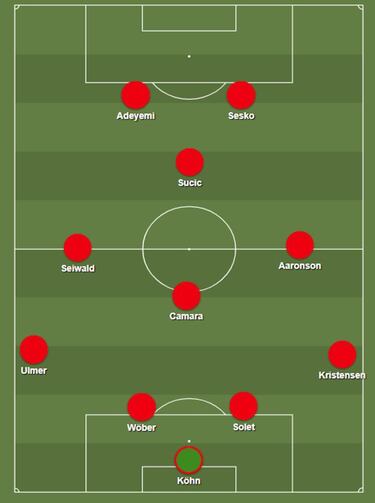 C車mo son los rivales del Sevilla: Lille, Salzburgo y Wolfsburgo